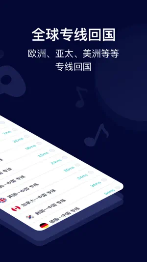 HomeCN国内-VPN加速器截图1